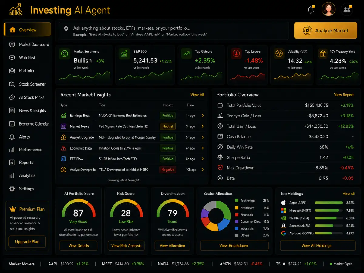 investingagent.app AI investing agent app — portfolio research dashboard preview